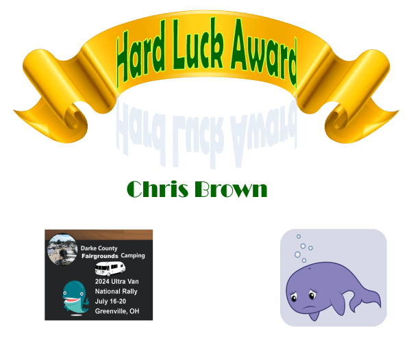 Hard Luck Award - Chris Brown